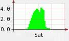 2.85:135:80:0:0:135(W)�~80(H) 2.85:right:1:1::