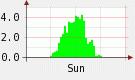 2.82:135:80:0:0:135(W)�~80(H) 2.82:right:1:1::