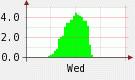 2.81:135:80:0:0:135(W)�~80(H) 2.81:right:1:1::