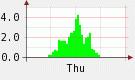 2.85:135:80:0:0:135(W)�~80(H) 2.85:right:1:1::
