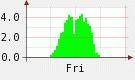 2.81:135:80:0:0:135(W)�~80(H) 2.81:right:1:1::