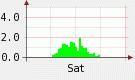2.84:135:80:0:0:135(W)�~80(H) 2.84:right:1:1::