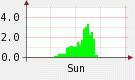 2.83:135:80:0:0:135(W)�~80(H) 2.83:right:1:1::