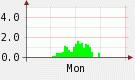 2.79:135:80:0:0:135(W)�~80(H) 2.79:right:1:1::