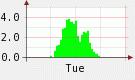 2.89:135:80:0:0:135(W)�~80(H) 2.89:right:1:1::