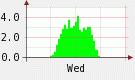 2.83:135:80:0:0:135(W)�~80(H) 2.83:right:1:1::