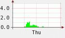 2.68:135:80:0:0:135(W)�~80(H) 2.68:right:1:1::