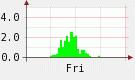 2.76:135:80:0:0:135(W)�~80(H) 2.76:right:1:1::