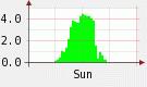 2.83:135:80:0:0:135(W)�~80(H) 2.83:right:1:1::