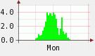 2.82:135:80:0:0:135(W)�~80(H) 2.82:right:1:1::