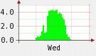 2.89:135:80:0:0:135(W)�~80(H) 2.89:right:1:1::