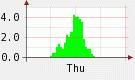 2.83:135:80:0:0:135(W)�~80(H) 2.83:right:1:1::