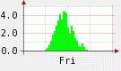 2.87:135:80:0:0:135(W)�~80(H) 2.87:right:1:1::