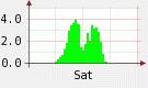 2.9:135:80:0:0:135(W)�~80(H) 2.9:right:1:1::