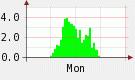 2.83:135:80:0:0:135(W)�~80(H) 2.83:right:1:1::
