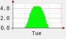 2.83:135:80:0:0:135(W)�~80(H) 2.83:right:1:1::