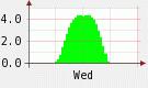 2.84:135:80:0:0:135(W)�~80(H) 2.84:right:1:1::