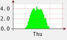 2.79:135:80:0:0:135(W)�~80(H) 2.79:right:1:1::