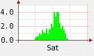 2.88:135:80:0:0:135(W)�~80(H) 2.88:right:1:1::