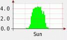 2.87:135:80:0:0:135(W)�~80(H) 2.87:right:1:1::