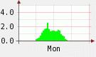 2.78:135:80:0:0:135(W)�~80(H) 2.78:right:1:1::