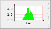 2.81:181:104:0:0:181(W)�~104(H) 2.81:right:1:1::