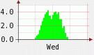 2.87:135:80:0:0:135(W)�~80(H) 2.87:right:1:1::