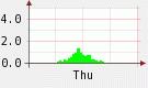2.73:135:80:0:0:135(W)�~80(H) 2.73:right:1:1::