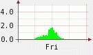 2.74:135:80:0:0:135(W)�~80(H) 2.74:right:1:1::