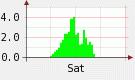 2.84:135:80:0:0:135(W)�~80(H) 2.84:right:1:1::