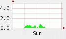 2.69:135:80:0:0:135(W)�~80(H) 2.69:right:1:1::