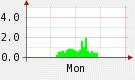2.74:135:80:0:0:135(W)�~80(H) 2.74:right:1:1::