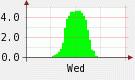 2.86:135:80:0:0:135(W)�~80(H) 2.86:right:1:1::