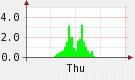 2.82:135:80:0:0:135(W)�~80(H) 2.82:right:1:1::