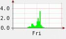 2.76:135:80:0:0:135(W)�~80(H) 2.76:right:1:1::