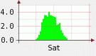 2.82:135:80:0:0:135(W)�~80(H) 2.82:right:1:1::