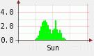 2.82:135:80:0:0:135(W)�~80(H) 2.82:right:1:1::